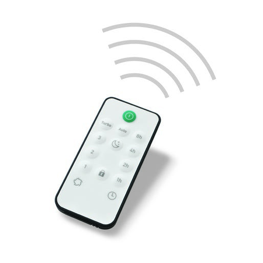 Máy lọc không khí IDEAL AP60 PRO