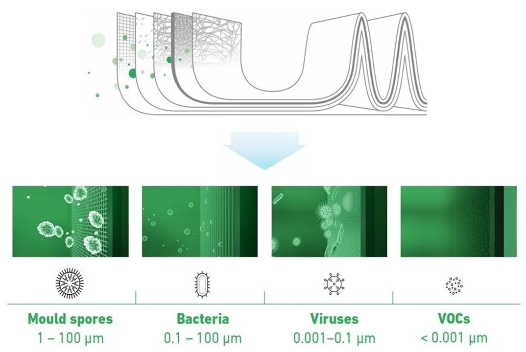 8a0a135c59c0ae9ef7d14